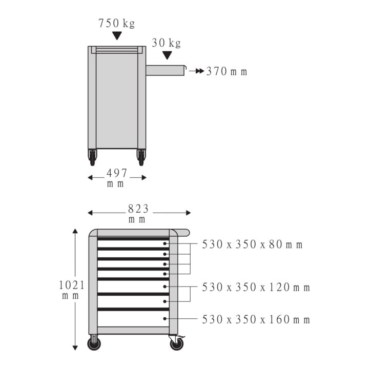 Stahlwille Werkstattwagen 95/7 PRO 7 Schubl. 496 x 827 x 1020 mm anthrazit, RAL 7016; schwarz RAL 9005