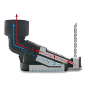 Starmix Bohrfixx Attache pour l'aspiration des trous de forage-3
