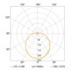 STEINEL Sensor-LED-Innenleuchte RS PRO P3 S 400 x 142 mm 3000K