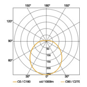 Steinel Sensorinnenleuchte RS PRO LED P1 WW V3-3