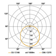 Steinel Sensorinnenleuchte RS PRO LED P3 NW-3