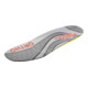 Steitz SECURA Einlegesohlen grau/gelb Ortho-Soft ESD LOW, EU-Schuhgröße: 38-1