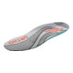 Steitz SECURA Einlegesohlen grau/grün Ortho-Soft ESD MEDIUM, EU-Schuhgröße: 39-1
