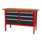 STIER Banco da lavoro con 6 cassetti largh.xprof.xalt. 1500x600x960 mm RAL 3020 / RAL 7016