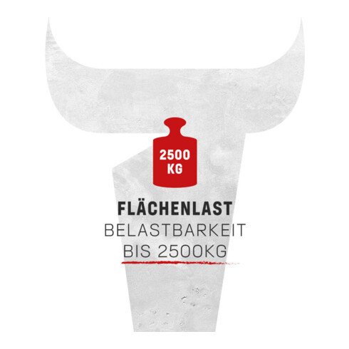 STIER Banco da lavoro per carichi pesanti 2500 kg Premium