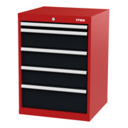 product.name
