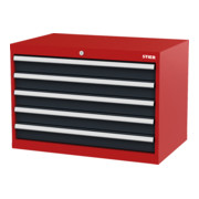 product.name