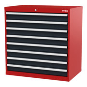 product.name