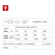 STIER Elektroden-Schweißgerät Inverter, 180 A, 230 V-5