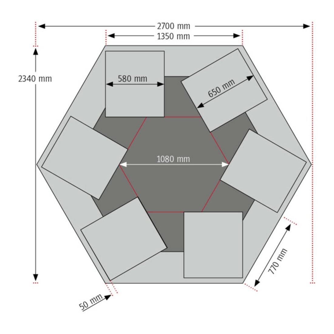 STIER groepswerkbank met 6x1 lade en energieconsole BxDxH 2700x2340x790-1140 mm