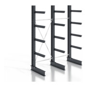product.name