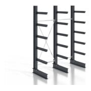 product.name