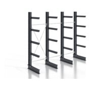 product.name