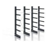 product.name