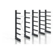 product.name
