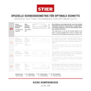 STIER Lama per seghetti alternativi ST 75/2,5/1,45 legno plastica per tagli dritti-2