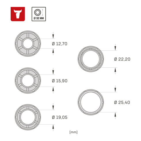 STIER ronde borstel boring-ø 32 mm, gegolfd, staal