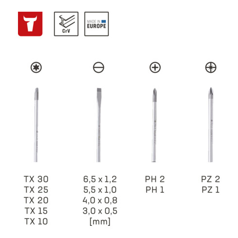 STIER Schraubendreher-Satz Big Pack 13-teilig