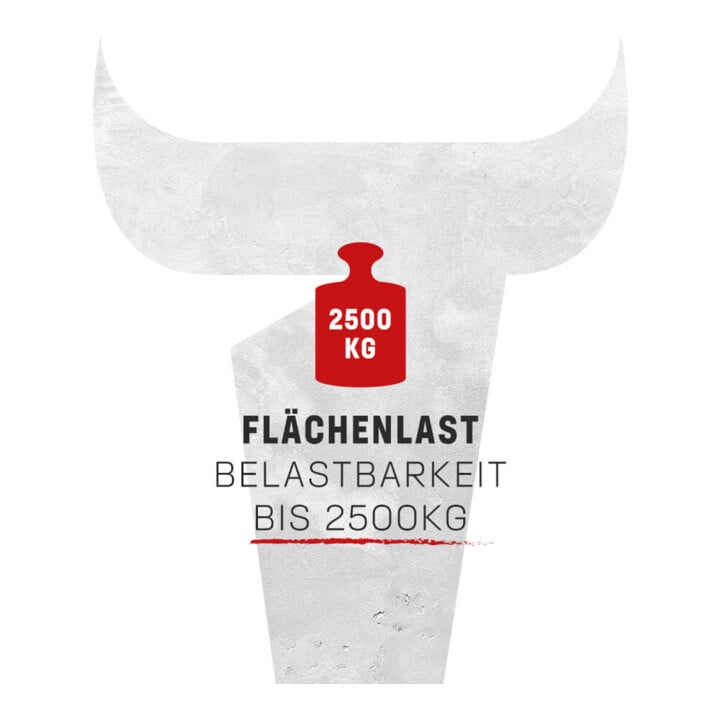 STIER Schwerlastwerkbank 2500 kg Premium BxTxH 1500x700x850 mm