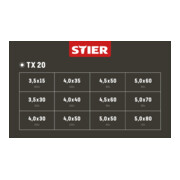 STIER spaanplaatschroef-Systainer I T-LOC met 1.380 schroeven-5