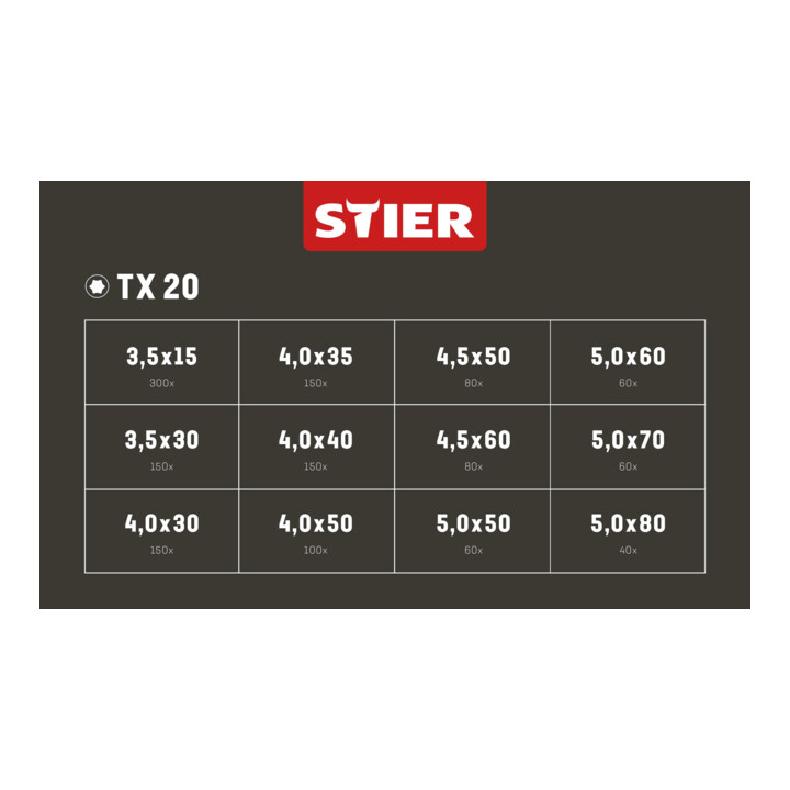 STIER spaanplaatschroef-Systainer I T-LOC met 1.380 schroeven