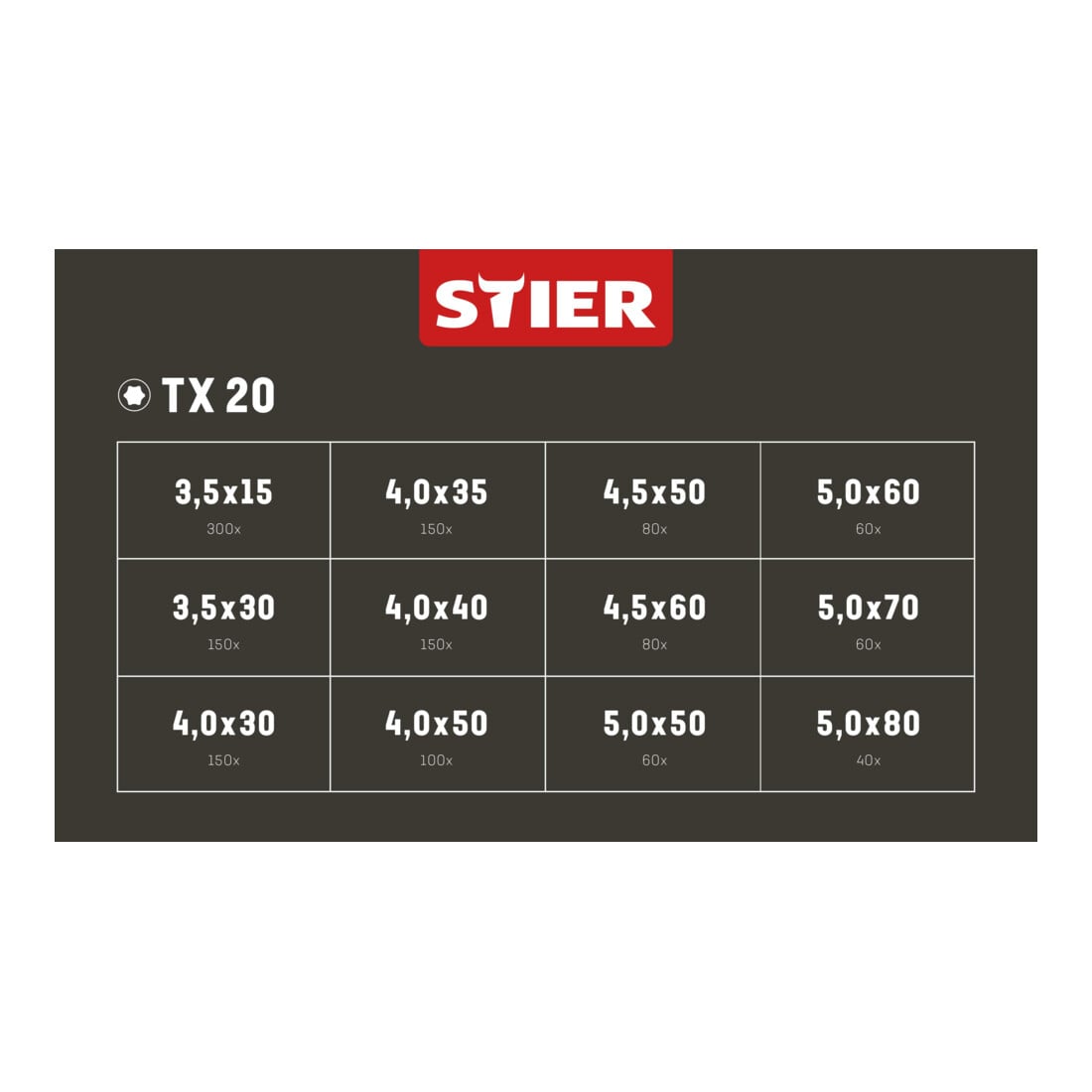 STIER spaanplaatschroef-Systainer I T-LOC met 1.380 schroeven