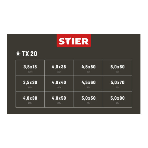 STIER Spanplattenschrauben-Systainer I T-LOC mit 1.380 Schrauben