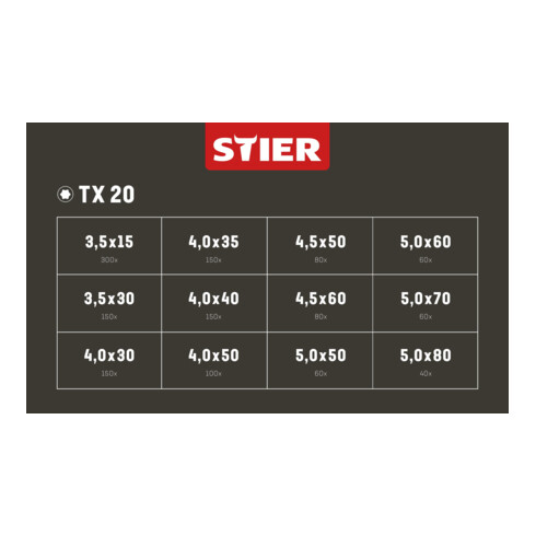 STIER Spanplattenschrauben-Systainer I T-LOC mit 1.380 Schrauben