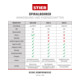 STIER Spiralbohrer-Set Premium DIN 338 HSS-Co8 1-10mm 0,5mm steigend 170-teilig-5