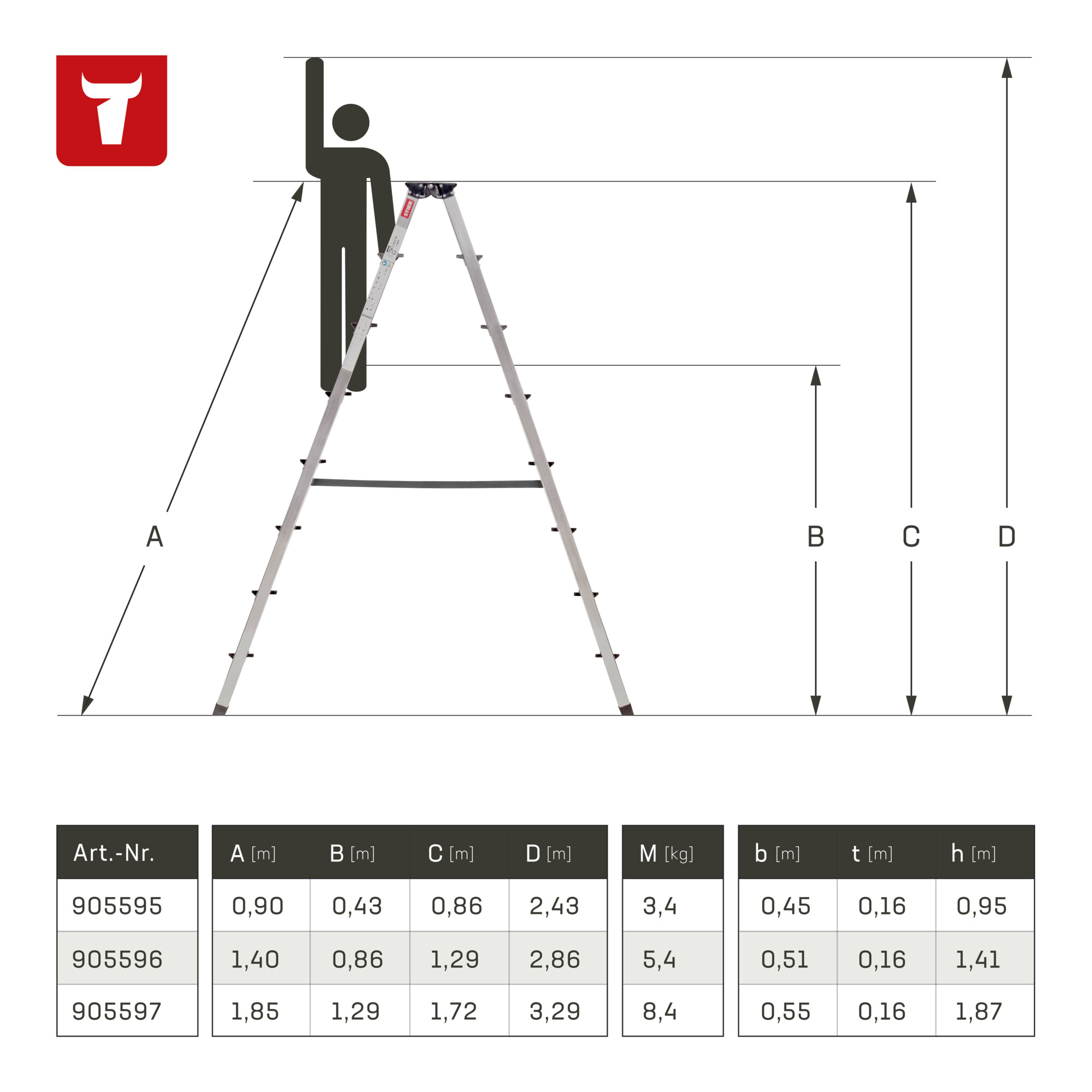 12 Stufen / 2.85 m