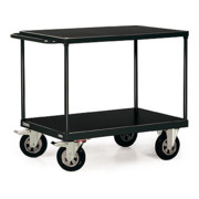 product.name