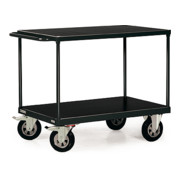 product.name