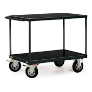 product.name