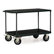 product.name