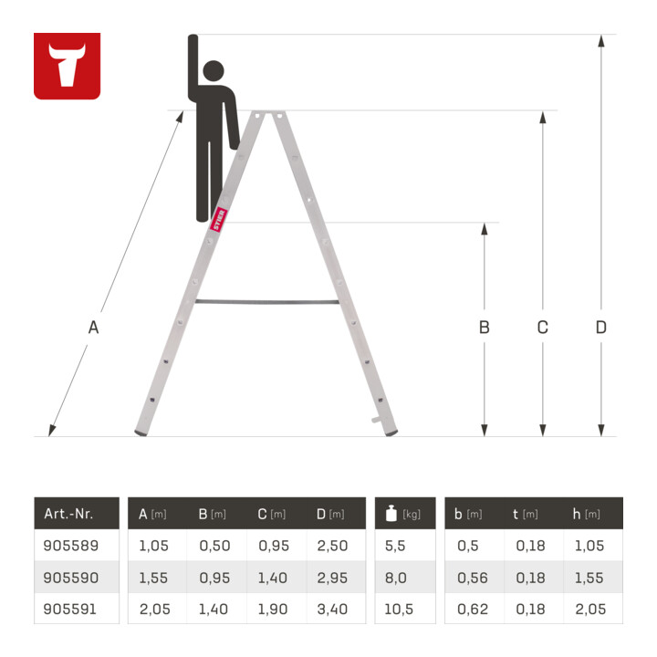 STIER trapladder Premium 2x4 treden tweezijdig oploopbaar