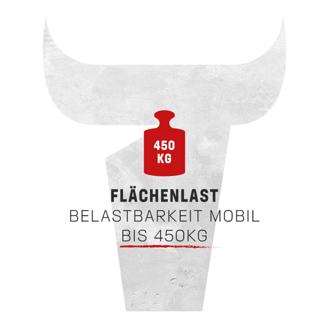 STIER Werkbank Premium mit abs. Fahrgestell und Flügeltür