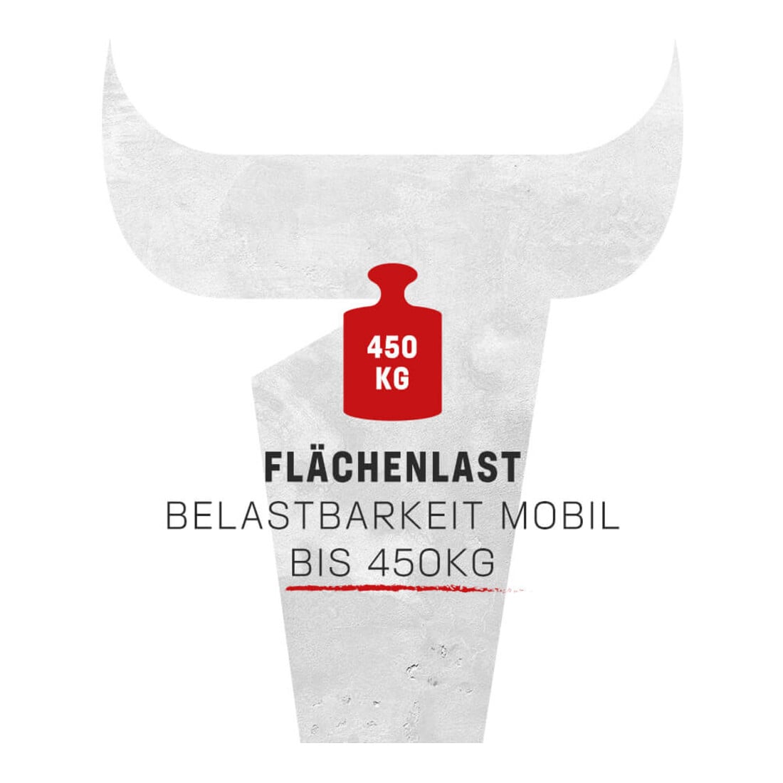 STIER Werkbank Premium mit abs. Fahrgestell