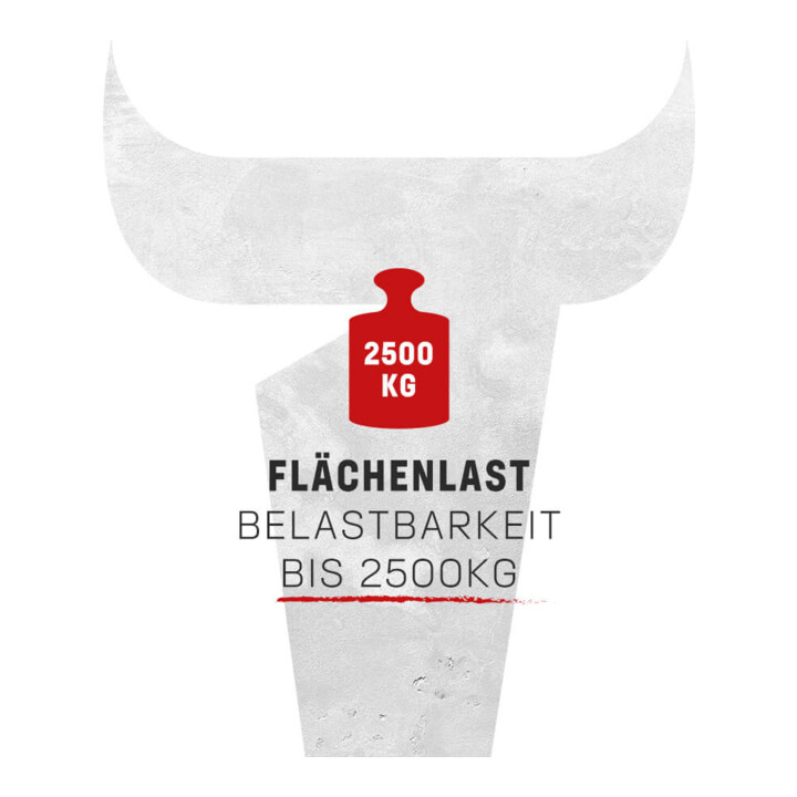 STIER werkbank voor zware lasten 2500 kg Premium BxDxH 1500x700x850 mm