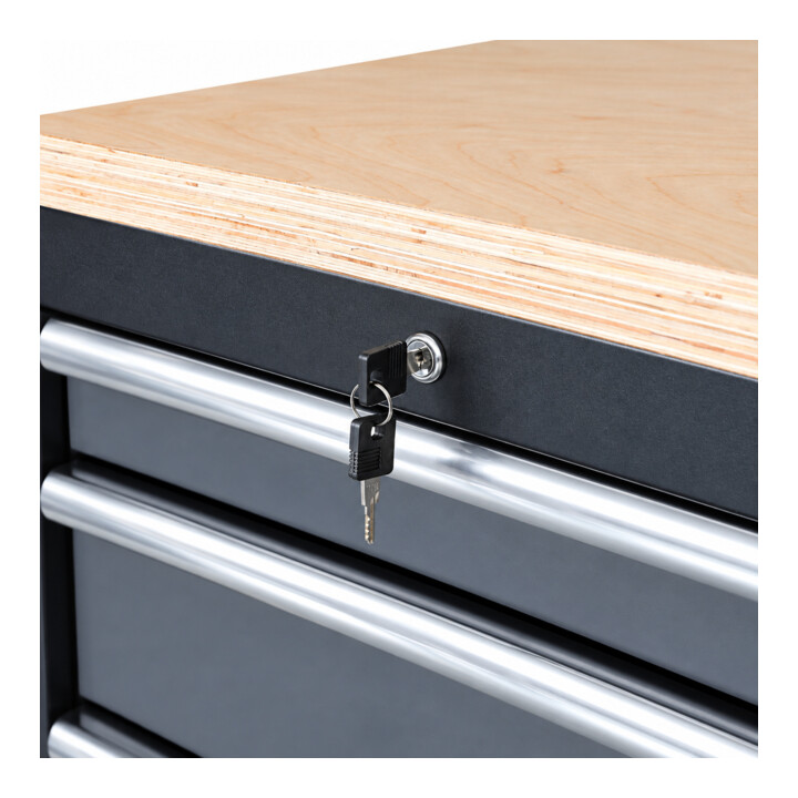 STIER werkplaatsinrichting Basic 6-delig met geperforeerde wand en werkblad van multiplex BxDxH 4235x460x2000 mm