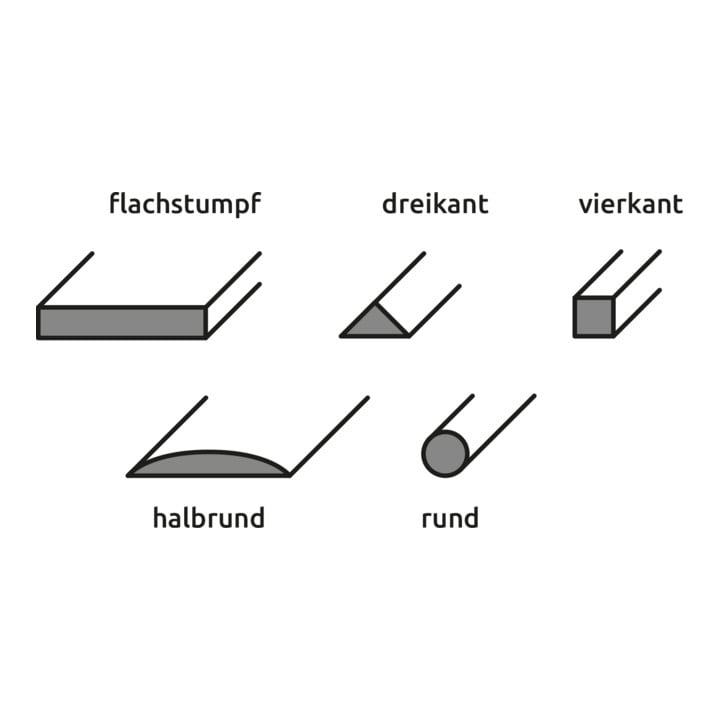 STIER Werkstattfeilen-Satz 250 mm H2 5-teilig
