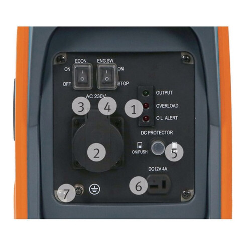 Stromerzeuger PG-I 12 SR 1 kW Benzin UNICRAFT