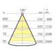 SurfLineMini Kont. elox L900 mm, R81 WT, 8,2W-5