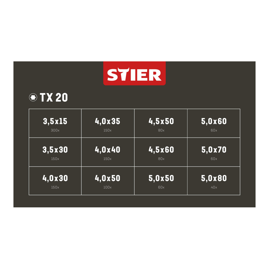 Systainer I T-LOC STIER avec 1 380 vis à panneaux de particules
