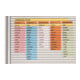 Tableau VISIPLAN Eichner sans grille, 52 rails 100 x 94 cm