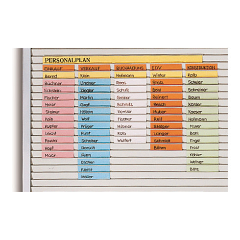 Tableau VISIPLAN Eichner sans grille, 52 rails 200 x 94 cm