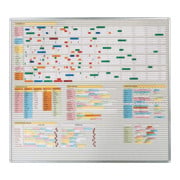 Tableau VISIPLAN Eichner sans quadrillage, 73 rails 160 x 130 cm-5