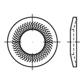 product.name