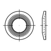 product.name