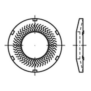 product.name