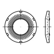 product.name